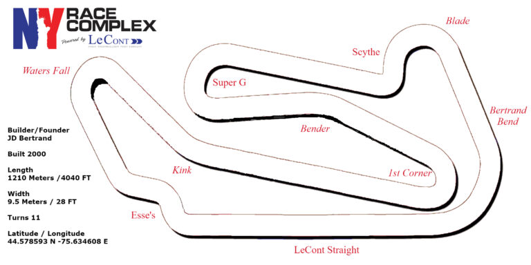Official Track Map